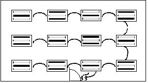 multilevel_switching