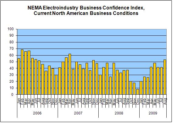 nema_EBCI