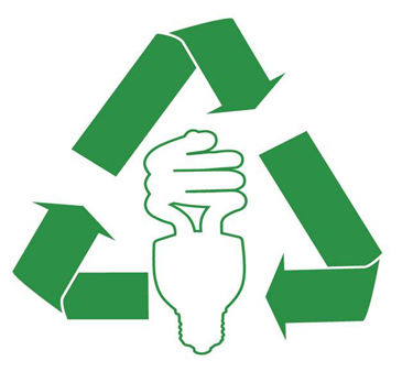 whyrecycle whyrecycle