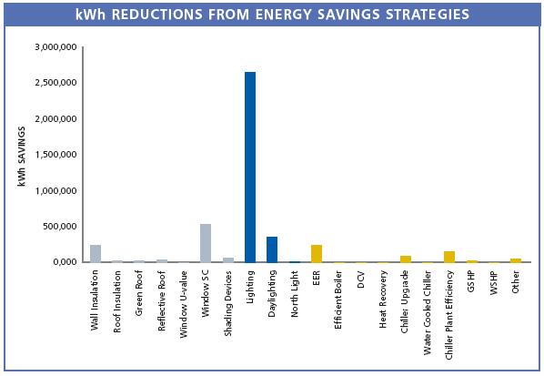 energy-center2