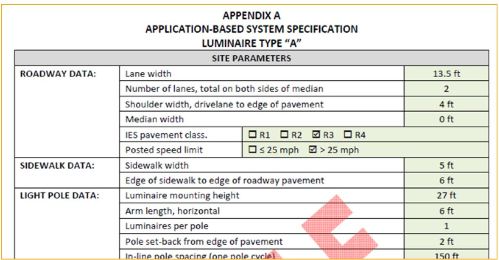 model specification
