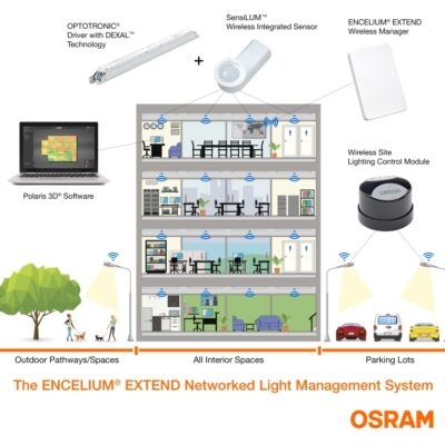 OSRAM’s Chuck Piccirillo on the Internet of Things