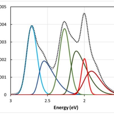 DOE Publishes Results of OLED Stress Testing