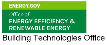 DOE Announces RFI on Lighting Research and Development Opportunities