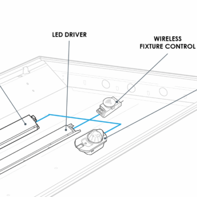 What’s New in Connected Lighting