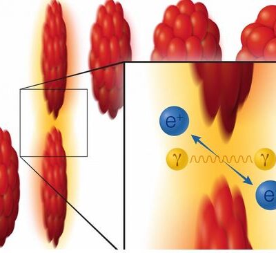 Collisions of Light Produce Matter/Antimatter