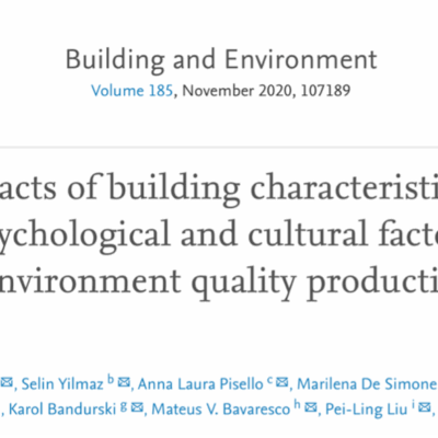 Research Indicates Individual Lighting Controls Can Improve Worker Productivity