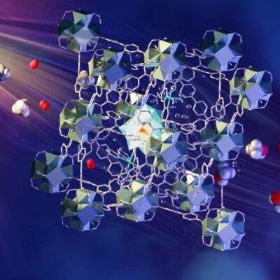 Researchers Use Light As Chemical Reaction Input To Convert Methane to Methanol