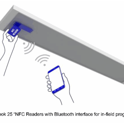 New Zhaga Books Address In-Field Programming Of Smart Lighting