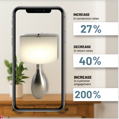 Partnership Brings AR & 3D Technology To Lighting Manufacturers And Showrooms