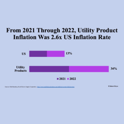 Electrification Impacts On Lighting,  Part 3: Deeper Energy Efficiency Retrofits