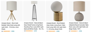 Amazon Eliminating Private Brands For Lighting