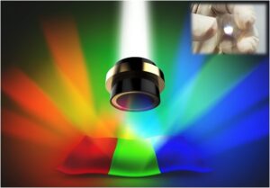 White Random Lasers May Deliver What Phosphor-Converted Lasers Can’t