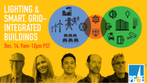 Lighting & Smart Grid Webinar Presented By PG&E