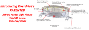 New Theory Of Poultry Lighting Displayed At IPPE Show