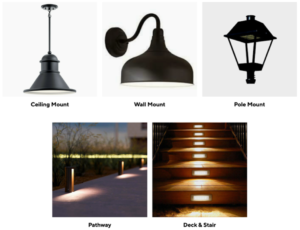 DarkSky Approved Residential Luminaires