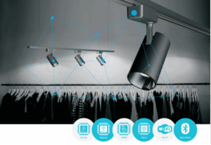 Product Monday: Spotlight Has Auto Tunable White For Retail
