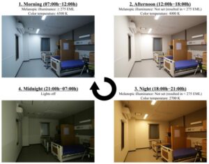 Circadian Lighting Reduced Hospital Patient Falls by 50%