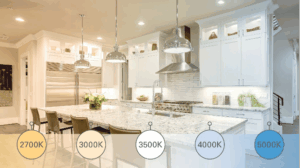 Interview: Eric Jerger On Field-Adjustable Luminaires