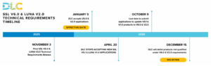 DLC Releases Final SSL V6.0 and LUNA V2.0 Requirements