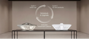 Zumtobel Launches First Manufacturer Remanufacturing Service