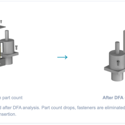 What is Design For Manufacturing & Assembly (DFMA)?