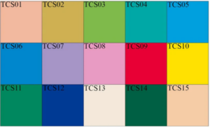 A Review Of Ten Color Rendering Metrics