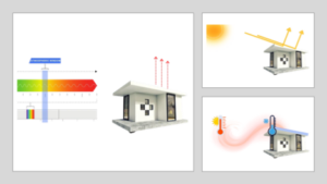 Super Cool: Photonic Radiative Cooling Coatings