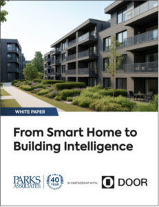 Smart Home Trends For Multifamily Properties