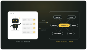 Creating A Digital Twin For Lighting Manufacturers